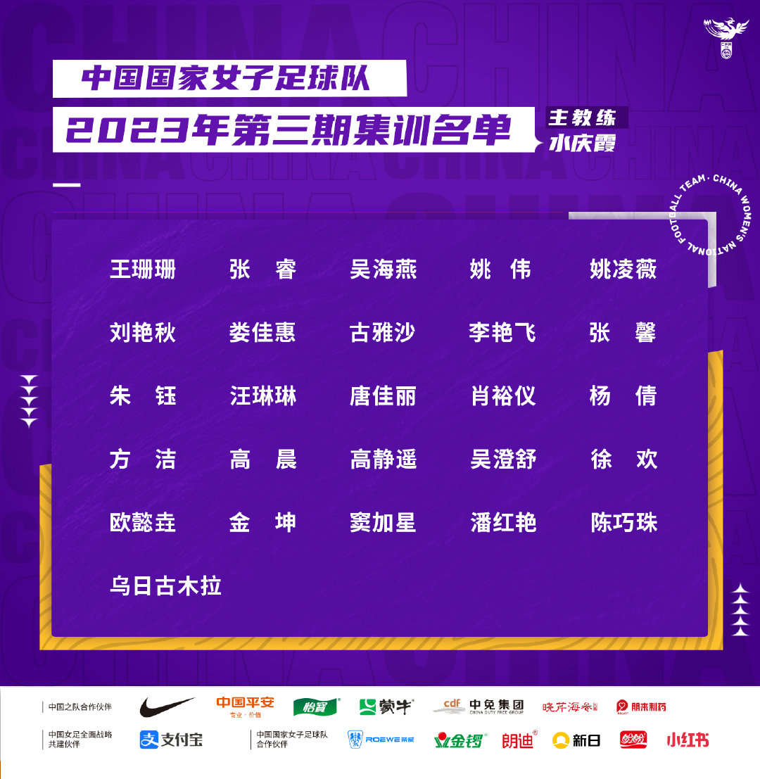 关于中国女足球员积极备战，力求取得好成绩的信息