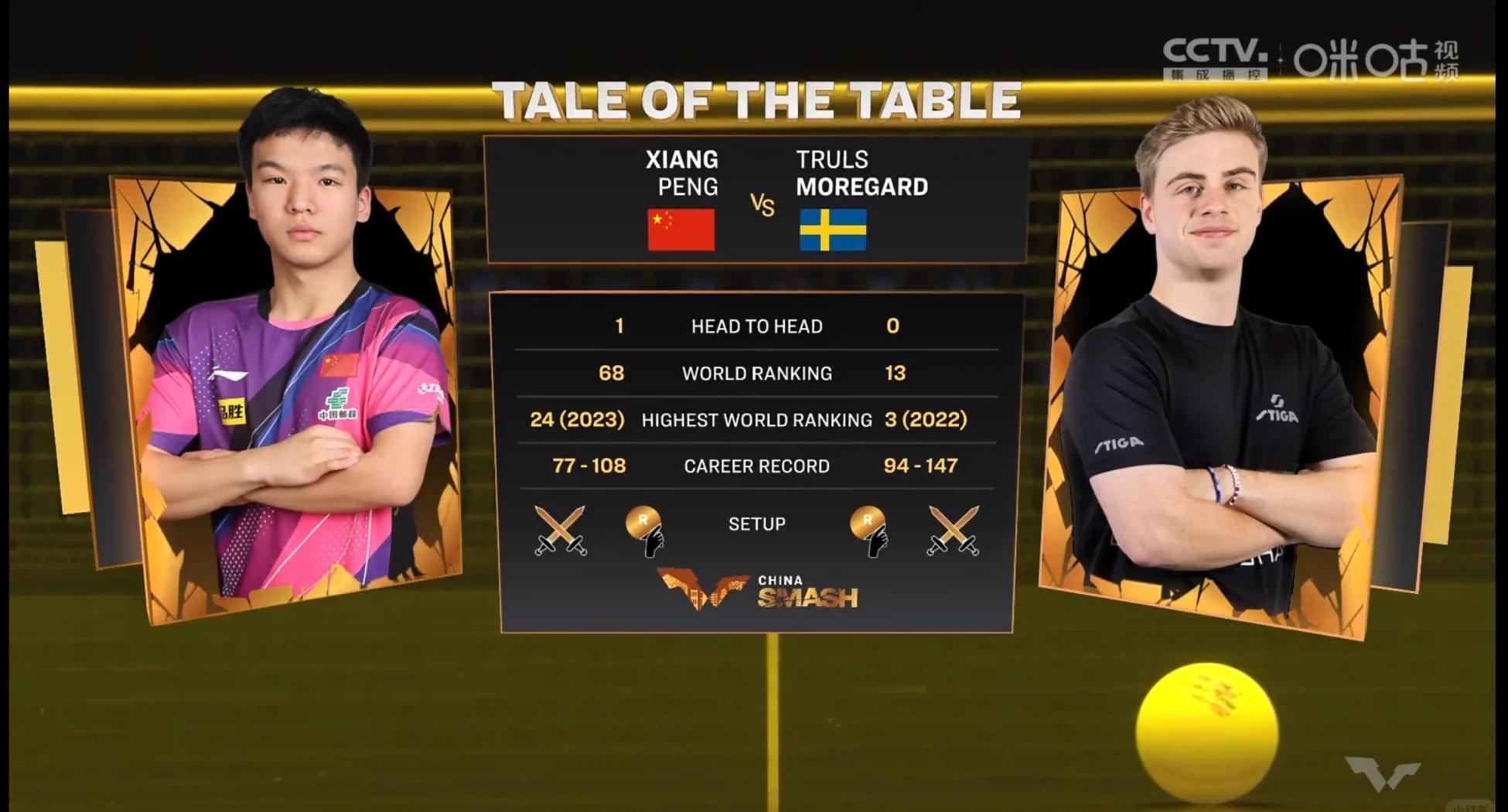 英伦大战惊心动魄,双方平局 英伦大战惊心动魄,双方平局