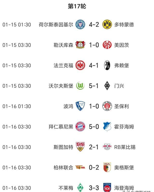 拜仁慕尼黑凭借进球优势晋级下一轮 拜仁慕尼黑凭借进球优势晋级下一轮