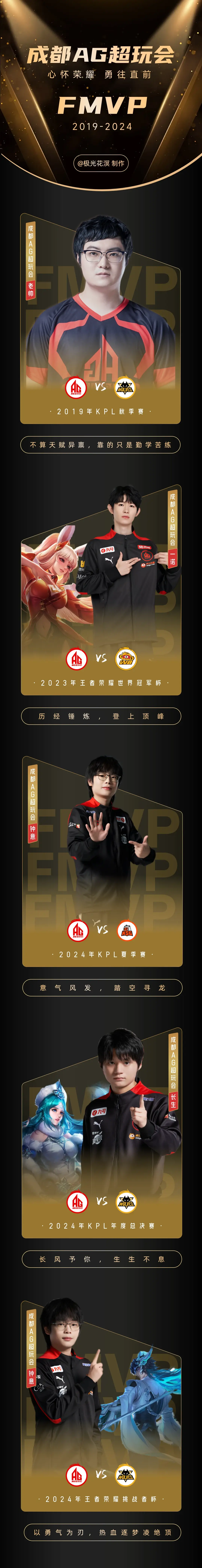 IG轻取TSM,Canyon完成史诗逆转全球总决赛3:0(成都) IG轻取TSM,Canyon完成史诗逆转全球总决赛3:0(成都)