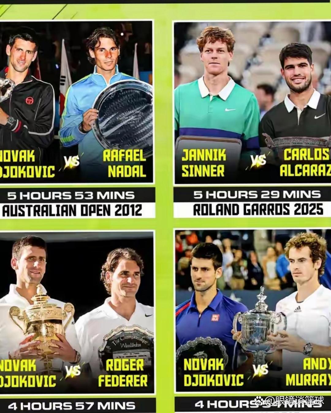 包含美国网球队鏖战澳大利亚网球队,费德勒制霸全场的词条 包含美国网球队鏖战澳大利亚网球队,费德勒制霸全场的词条