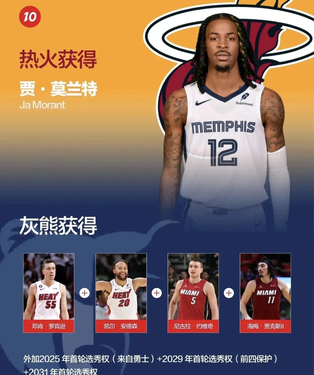 开云官网-热火力克灰熊，西亚卡姆关键制胜的简单介绍